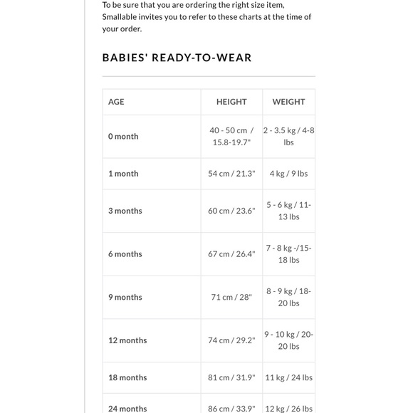 PETIT LEM Star Print Pyjama Set Dark green, Size 18M, NWT - Picture 6 of 6